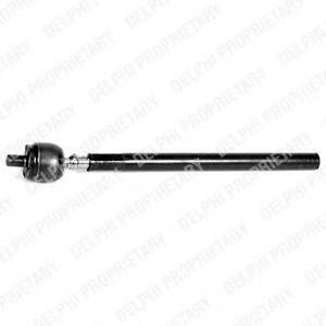 Осьовий шарнір, рульова тяга