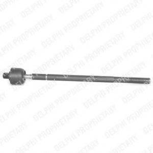 Осьовий шарнір, рульова тяга