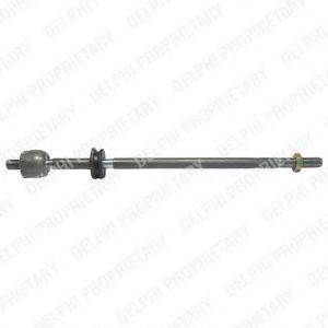 Осьовий шарнір, рульова тяга